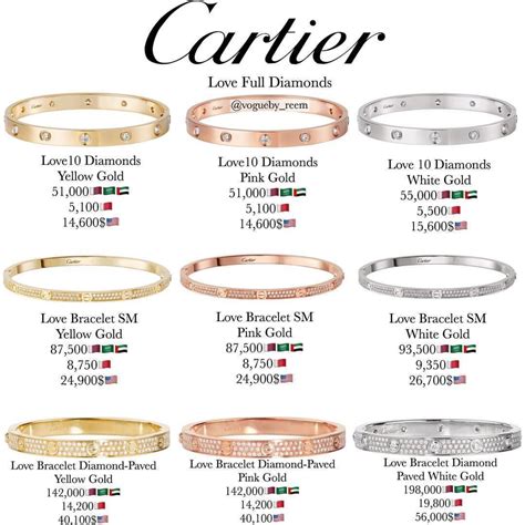 cartier jewelry size guide.